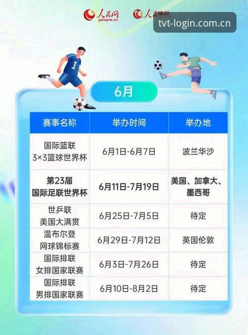 TVT体育官方版与普通版全面对比：哪个更适合你的体育赛事需求？