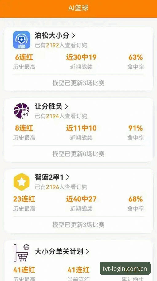 资深用户分享TVT体育平台使用心得：从官网入口到官方版的实战体验