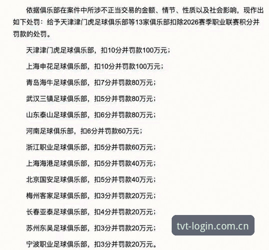 资深用户深度复盘：足协第三批禁足名单里的数据与真相